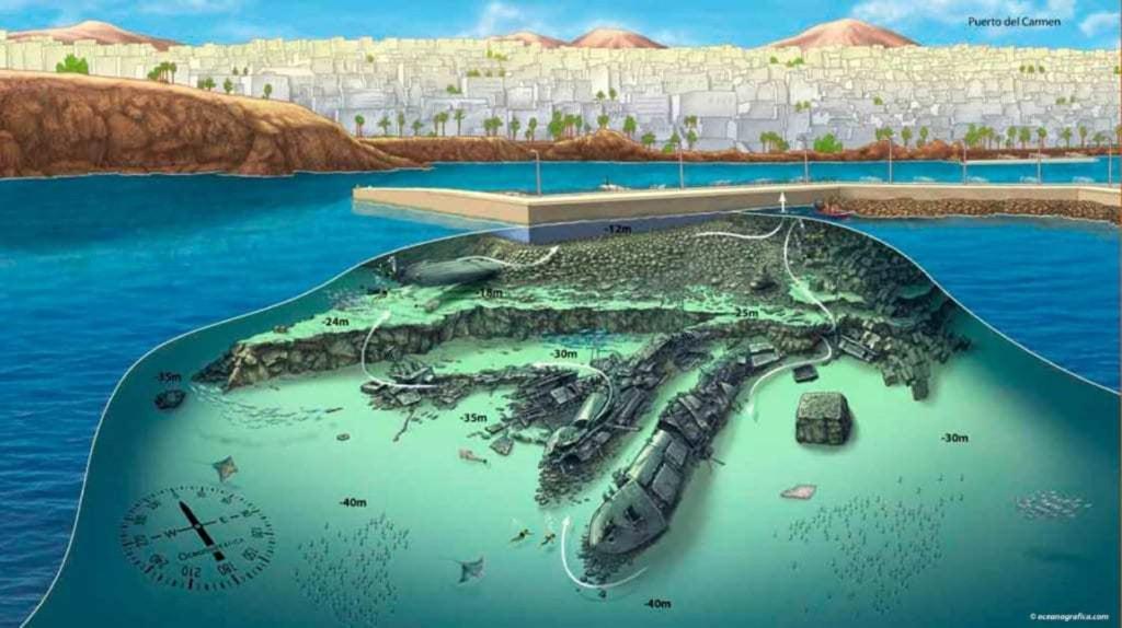 El Pisito La Dolce Vita Puerto del Carmen  Eksteriør billede